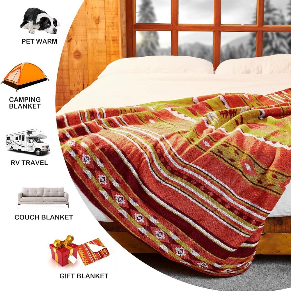 Patterned Throw Soft Sherpa Lining Blanket - image 4